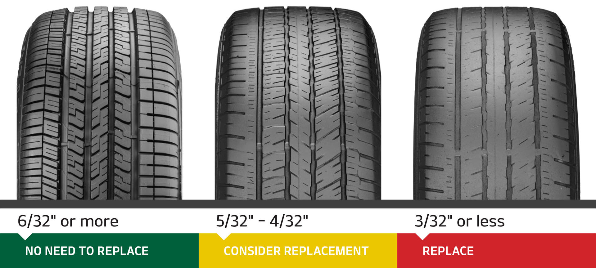 when-will-you-know-its-time-for-new-tires_1920w-e1686196018145.jpg